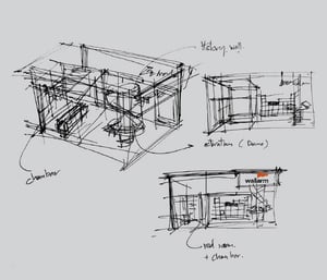 Trade Show Booth Design Steps Ideation